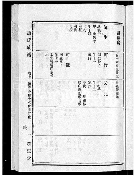 [马]马氏族谱_35卷首1卷_集6卷-马氏大宗族谱_连城四堡马氏族谱_连城四堡马氏大宗族谱 (福建) 马氏家谱_八.pdf