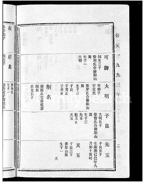 [马]马氏族谱_35卷首1卷_集6卷-马氏大宗族谱_连城四堡马氏族谱_连城四堡马氏大宗族谱 (福建) 马氏家谱_八.pdf