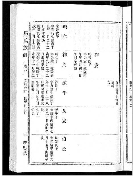 [马]马氏族谱_35卷首1卷_集6卷-马氏大宗族谱_连城四堡马氏族谱_连城四堡马氏大宗族谱 (福建) 马氏家谱_九.pdf