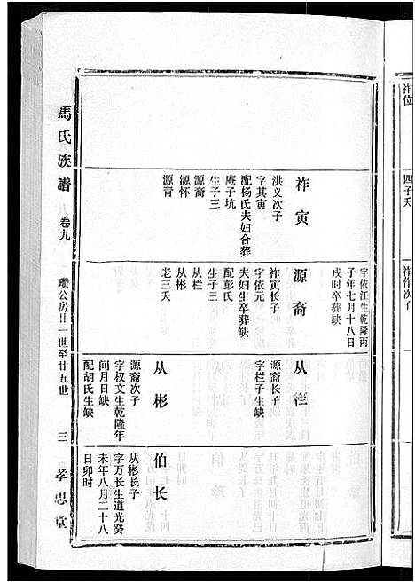 [马]马氏族谱_35卷首1卷_集6卷-马氏大宗族谱_连城四堡马氏族谱_连城四堡马氏大宗族谱 (福建) 马氏家谱_十.pdf