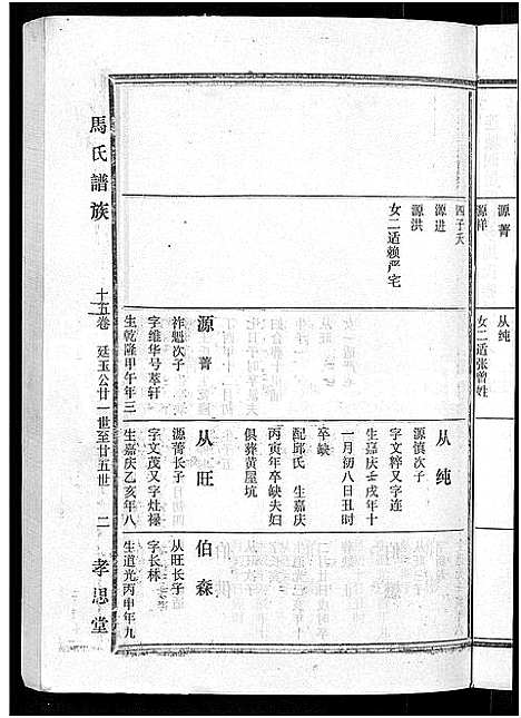 [马]马氏族谱_35卷首1卷_集6卷-马氏大宗族谱_连城四堡马氏族谱_连城四堡马氏大宗族谱 (福建) 马氏家谱_十三.pdf