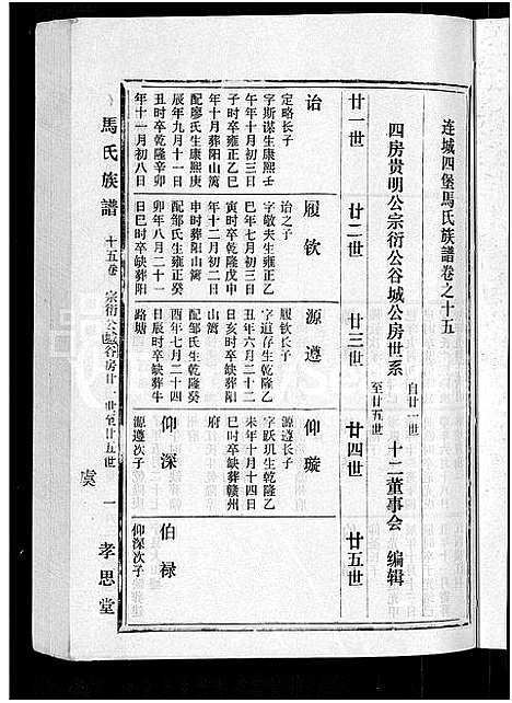 [马]马氏族谱_35卷首1卷_集6卷-马氏大宗族谱_连城四堡马氏族谱_连城四堡马氏大宗族谱 (福建) 马氏家谱_十六.pdf