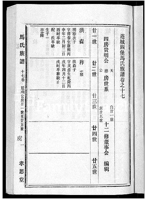 [马]马氏族谱_35卷首1卷_集6卷-马氏大宗族谱_连城四堡马氏族谱_连城四堡马氏大宗族谱 (福建) 马氏家谱_十八.pdf