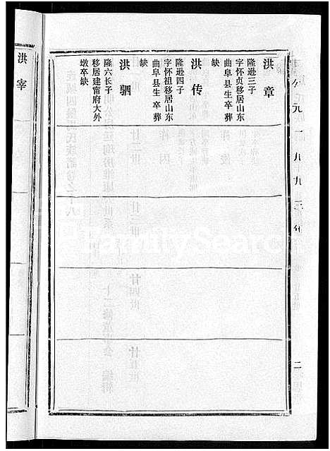 [马]马氏族谱_35卷首1卷_集6卷-马氏大宗族谱_连城四堡马氏族谱_连城四堡马氏大宗族谱 (福建) 马氏家谱_十九.pdf