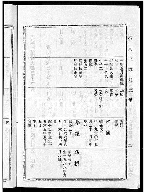 [马]马氏族谱_35卷首1卷_集6卷-马氏大宗族谱_连城四堡马氏族谱_连城四堡马氏大宗族谱 (福建) 马氏家谱_二十四.pdf