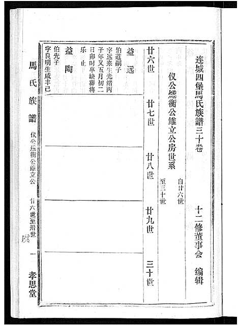 [马]马氏族谱_35卷首1卷_集6卷-马氏大宗族谱_连城四堡马氏族谱_连城四堡马氏大宗族谱 (福建) 马氏家谱_三十一.pdf