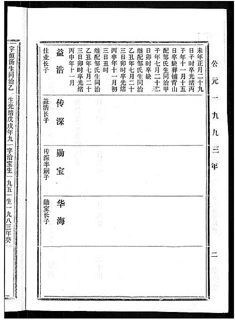 [马]马氏族谱_35卷首1卷_集6卷-马氏大宗族谱_连城四堡马氏族谱_连城四堡马氏大宗族谱 (福建) 马氏家谱_三十一.pdf