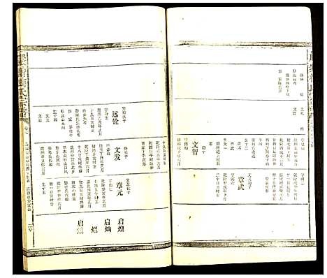 [梅]严塘梅氏宗谱 (福建) 严塘梅氏家谱_八.pdf