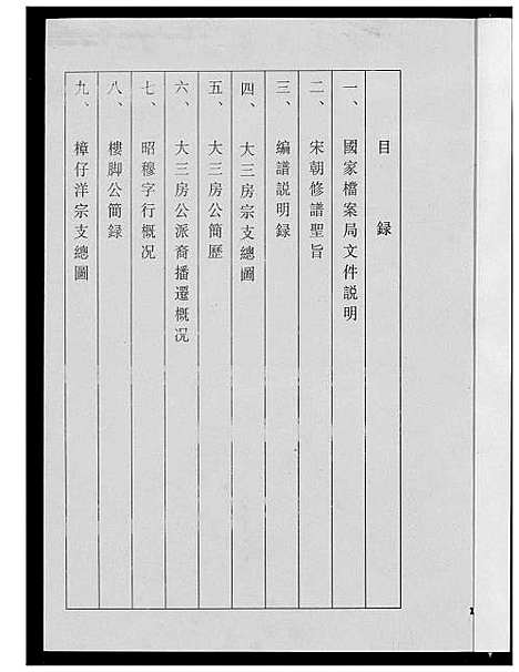 [潘]荣阳笋江炉内潘氏大三房族谱 (福建) 荣阳笋江炉内潘氏大三房家谱_三.pdf