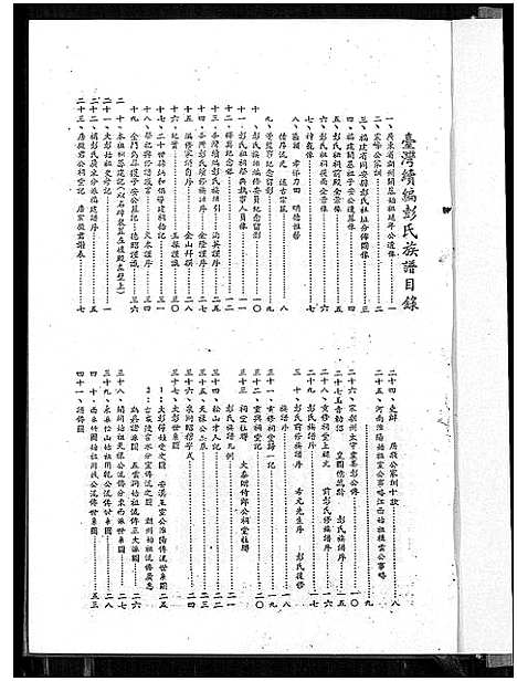 [彭]彭氏族谱_台湾续编彭氏族谱 (福建) 彭氏家谱_一.pdf