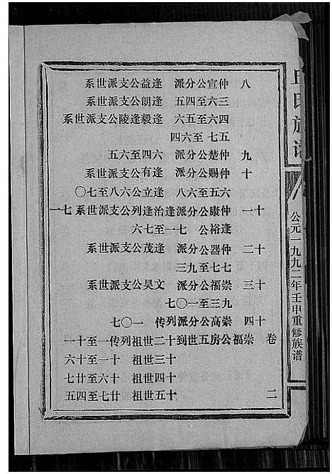 [丘]丘氏族谱 (福建) 丘氏家谱.pdf