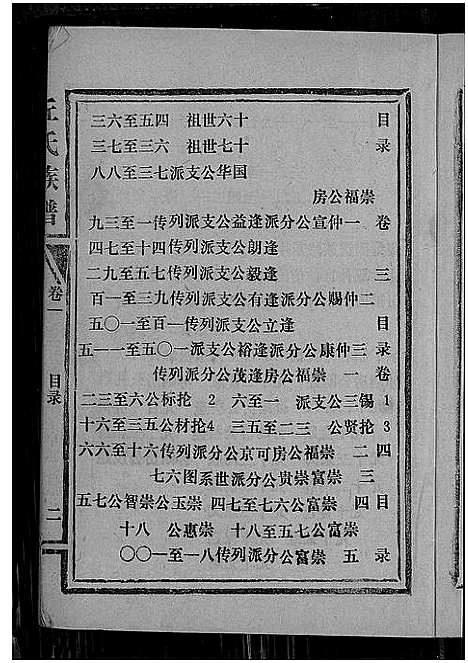 [丘]丘氏族谱 (福建) 丘氏家谱.pdf