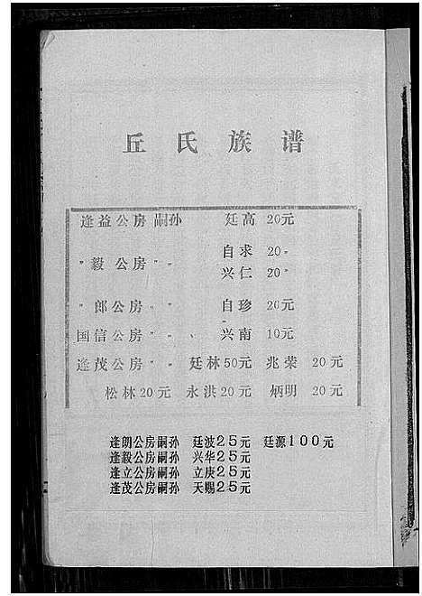 [丘]丘氏族谱 (福建) 丘氏家谱.pdf