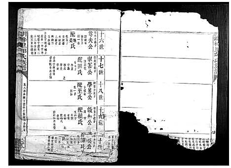 [邱]湖梓里邱氏族谱 (福建) 湖梓里邱氏家谱_二.pdf