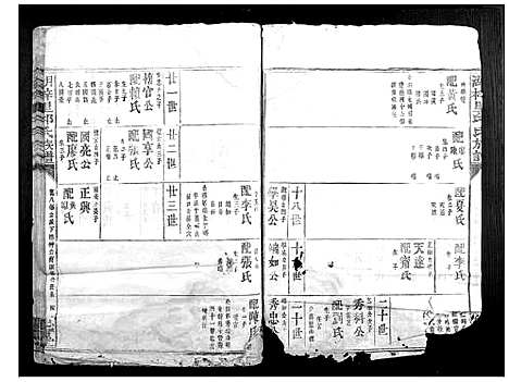 [邱]湖梓里邱氏族谱 (福建) 湖梓里邱氏家谱_二.pdf