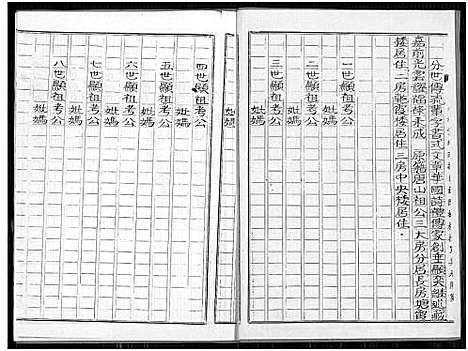 [邱]邱姓族谱 (福建) 邱姓家谱.pdf