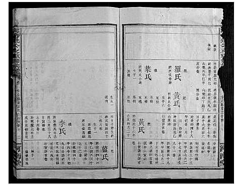 [邱]邱希进公支重修族谱_18卷首2卷 (福建) 邱希进公支重修家谱_二.pdf