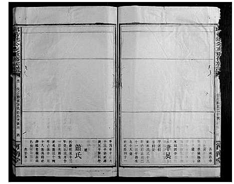 [邱]邱希进公支重修族谱_18卷首2卷 (福建) 邱希进公支重修家谱_二.pdf