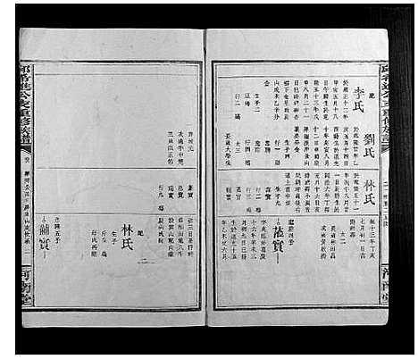 [邱]邱希进公支重修族谱_18卷首2卷 (福建) 邱希进公支重修家谱_五.pdf