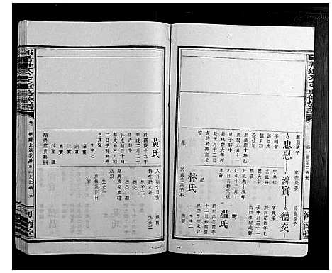 [邱]邱希进公支重修族谱_18卷首2卷 (福建) 邱希进公支重修家谱_六.pdf