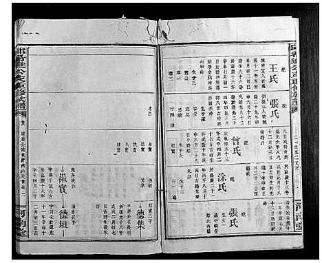 [邱]邱希进公支重修族谱_18卷首2卷 (福建) 邱希进公支重修家谱_八.pdf