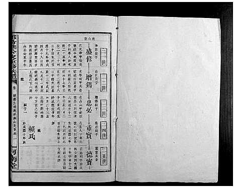 [邱]邱希进公支重修族谱_18卷首2卷 (福建) 邱希进公支重修家谱_九.pdf