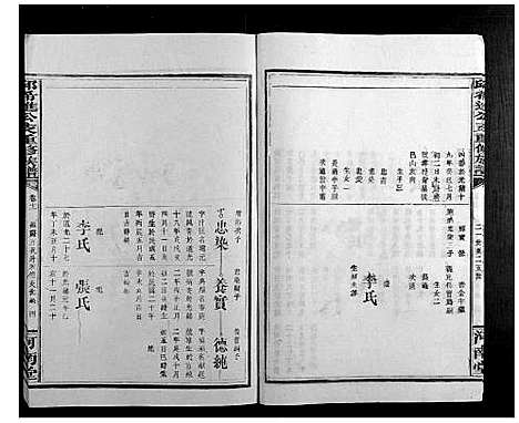 [邱]邱希进公支重修族谱_18卷首2卷 (福建) 邱希进公支重修家谱_十.pdf