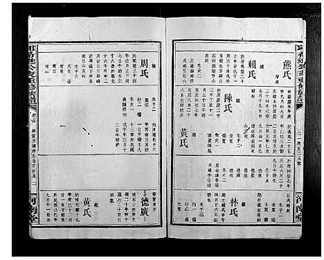 [邱]邱希进公支重修族谱_18卷首2卷 (福建) 邱希进公支重修家谱_十三.pdf