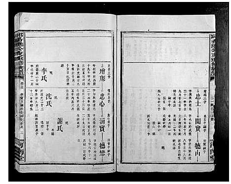 [邱]邱希进公支重修族谱_18卷首2卷 (福建) 邱希进公支重修家谱_十四.pdf