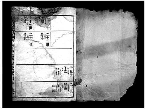 [邱]邱氏世昌公支谱_3卷首1卷-世昌公支谱 (福建) 邱氏世昌公支谱_四.pdf