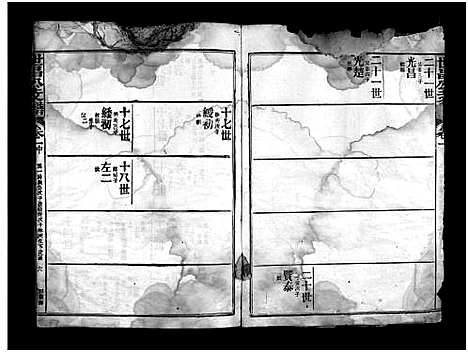 [邱]邱氏世昌公支谱_3卷首1卷-世昌公支谱 (福建) 邱氏世昌公支谱_四.pdf