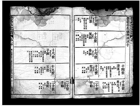 [邱]邱氏世昌公支谱_3卷首1卷-世昌公支谱 (福建) 邱氏世昌公支谱_四.pdf