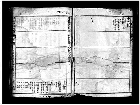 [邱]邱氏世昌公支谱_3卷首1卷-世昌公支谱 (福建) 邱氏世昌公支谱_六.pdf