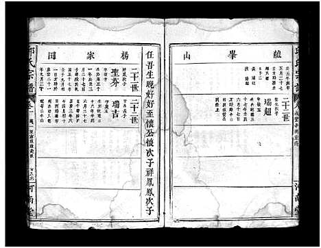 [邱]邱氏宗谱_3卷首1卷-昌公支谱 (福建) 邱氏家谱_二.pdf