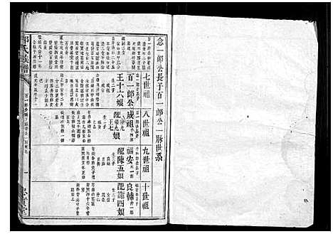 [邱]邱氏族谱_不分卷 (福建) 邱氏家谱_二.pdf