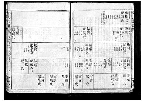 [邱]邱氏族谱_不分卷 (福建) 邱氏家谱_三.pdf