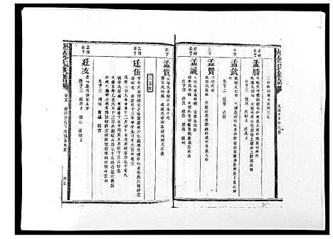 [饶]历山饶氏族谱 (福建) 历山饶氏家谱_六.pdf