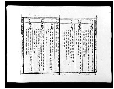 [饶]历山饶氏族谱 (福建) 历山饶氏家谱_七.pdf