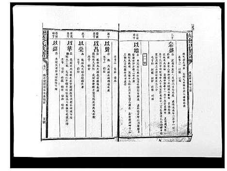 [饶]历山饶氏族谱 (福建) 历山饶氏家谱_七.pdf