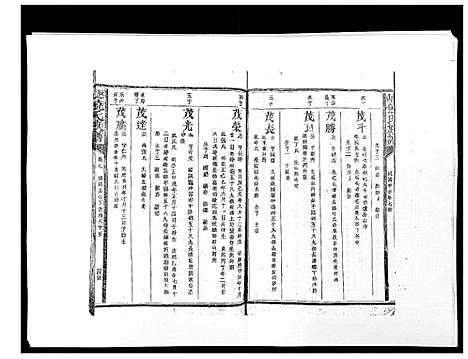 [饶]历山饶氏族谱 (福建) 历山饶氏家谱_八.pdf