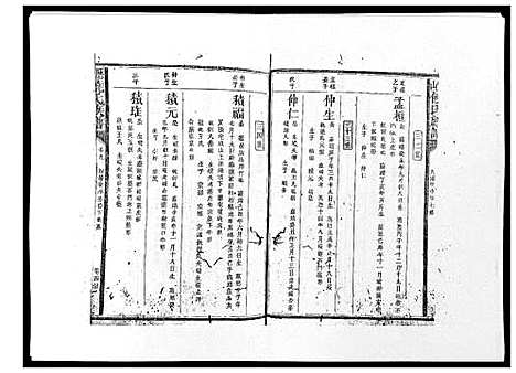 [饶]历山饶氏族谱 (福建) 历山饶氏家谱_十.pdf