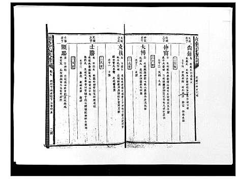 [饶]历山饶氏族谱 (福建) 历山饶氏家谱_十一.pdf