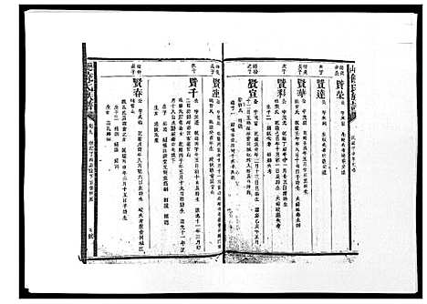 [饶]历山饶氏族谱 (福建) 历山饶氏家谱_十一.pdf