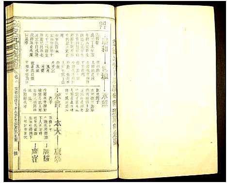 [阮]绥安阮氏族谱_Sui An Ruan Shi_阮氏八修族谱 (福建) 绥安阮氏家谱_七.pdf