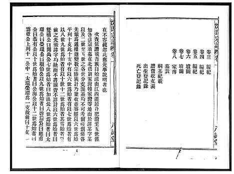 [沈]沈氏宗谱 (福建) 沈氏家谱.pdf