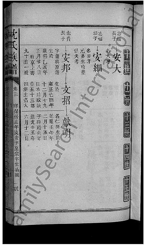 [沈]沈氏宗谱_8卷 (福建) 沈氏家谱_三.pdf