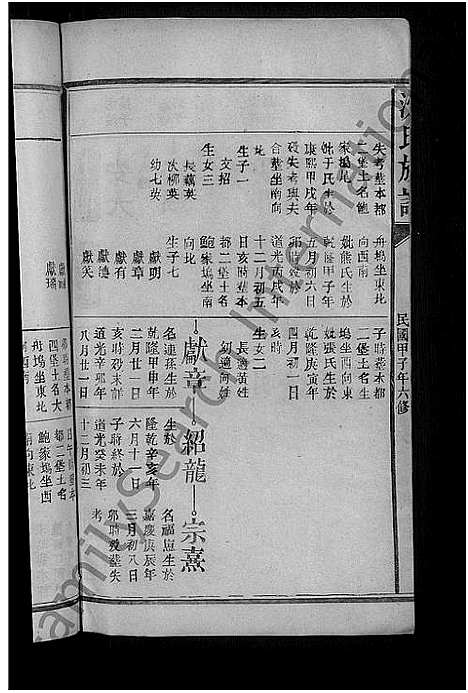 [沈]沈氏宗谱_8卷 (福建) 沈氏家谱_三.pdf