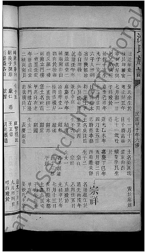 [沈]沈氏宗谱_8卷 (福建) 沈氏家谱_四.pdf