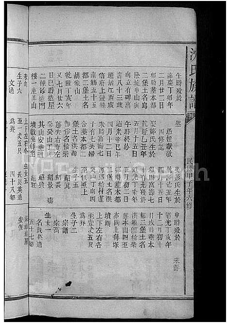 [沈]沈氏宗谱_8卷 (福建) 沈氏家谱_五.pdf