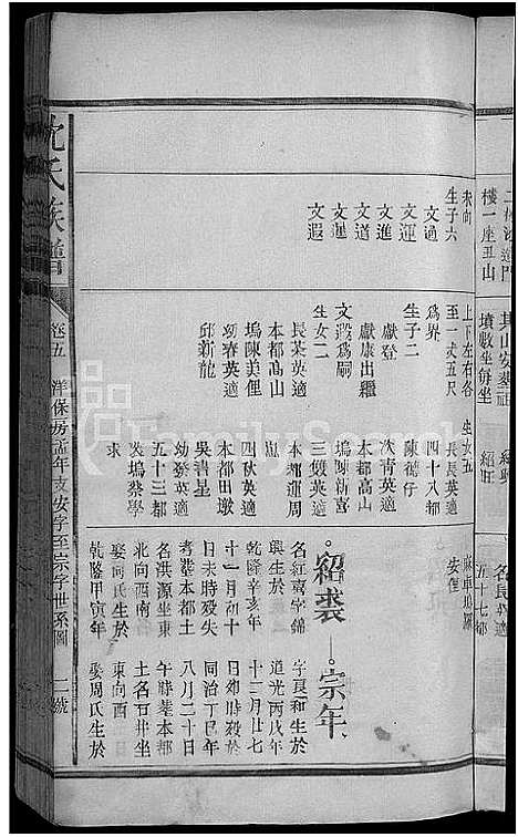 [沈]沈氏宗谱_8卷 (福建) 沈氏家谱_五.pdf